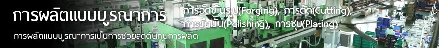 Integrated Proccessing Integrated Proccessing reduces production costs.